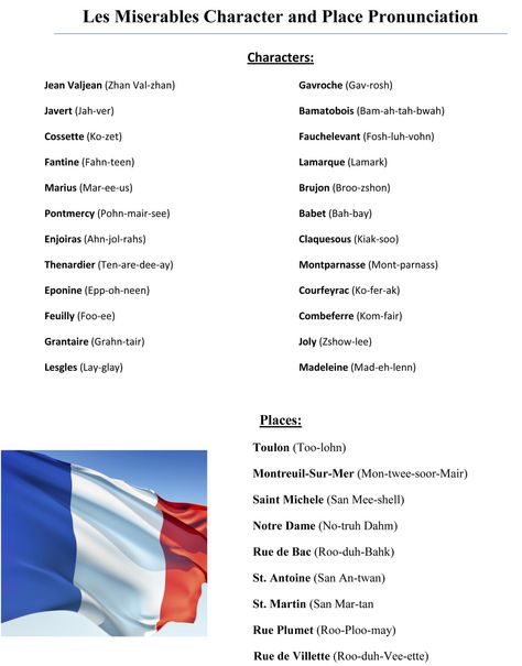 Les Mis Pronunciations French Names, Les Miserables Characters, Jean Valjean, Neil Patrick, Theatre Geek, Theatre Nerds, Theatre Life, Broadway Theatre, Music Theater