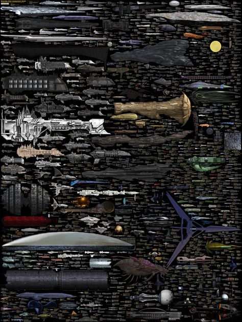 The Massive SciFi Starship Size Comparison Chart Eve Online, Pixel Poster, Sci Fi Ship, Sci Fi Spaceships, Sci Fi Ships, Sci Fi Series, Star Destroyer, Star Trek Ships, Star Wars Ships