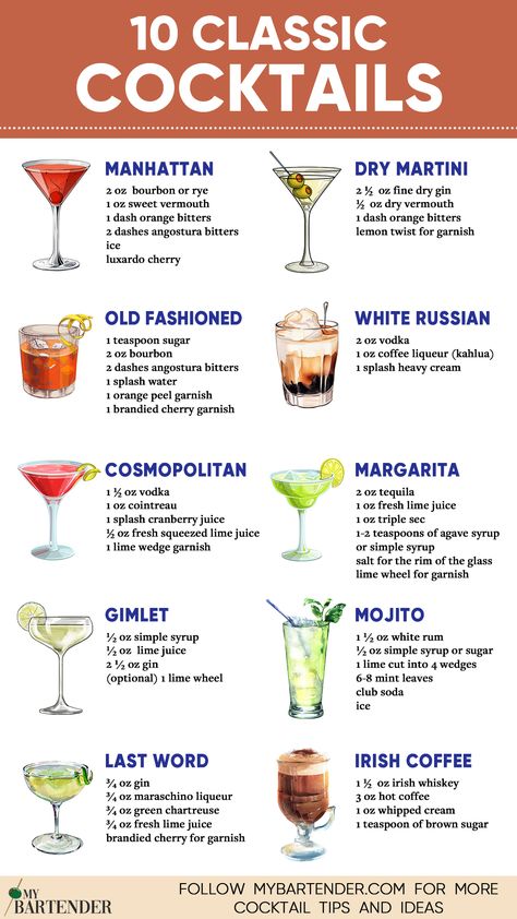 Classic Cocktails September Cocktails, Resep Koktail, Bartender Drinks Recipes, Mixology Recipes, Basic Cocktails, Bartender Drinks, Dry Martini, Classic Cocktail Recipes, Pumpkin Scones