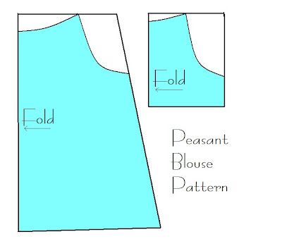 Sew Ins, Dirndl, Diy Peasant Blouse, Peasant Blouse Tutorial, Peasant Blouse Pattern, Peasant Top Pattern, Peasant Blouses Pattern, Peasant Dress Patterns, Blouse Tutorial