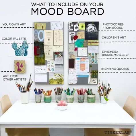 Could you use some ideas on how to make a mood board? Here are five tips that are sure to help inspire more creative energy. Textile Moodboard, Diy Mood Board, Goal Setting Vision Board, Yearbook Themes, Mood Board Template, School Interior, Brochure Layout, Design Rules, Concept Board