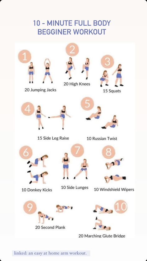 Starter Workout Plan, At Home Workouts For Beginners, Begginer Workout, Strength Workout At Home, Starter Workout, Home Workouts For Beginners, Easy Workouts For Beginners, Calisthenics Workout For Beginners, Beginner Full Body Workout