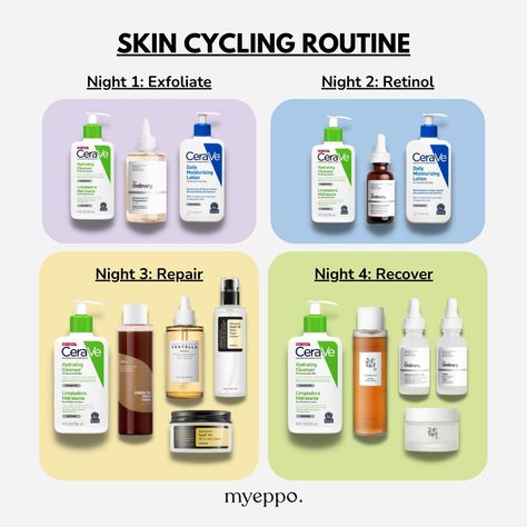 What is Skin Cycling? | myeppo. Skin Cycling For Acne Prone Skin, Korean Skin Cycling Routine, Skin Care Cycling, What Is Skin Cycling, Skin Cycling Routine Oily Skin, Skin Cycle Routine, Skin Care Cycling Routine, Skin Cycling Routine Products, Skin Cycling Products