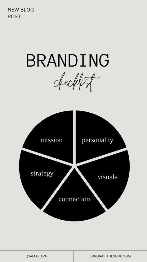 business branding checklist Building A Brand Aesthetic, Personal Brand Aesthetic, Branding Map, Brand Quotes, Ads Inspiration, Strong Branding, Branding Aesthetic, Tshirt Printing Business, Branding Basics