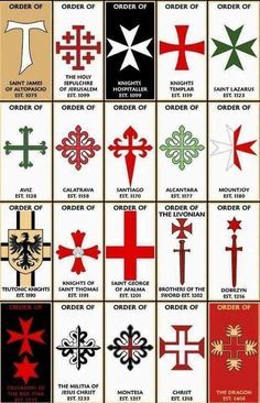 Knights Templar Symbols, Shaking My Head, Knights Hospitaller, Materi Bahasa Jepang, Crusader Knight, Masonic Symbols, Armadura Medieval, Medieval History, Secret Society