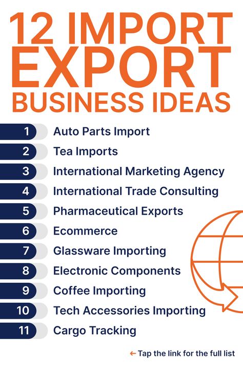 Import Export Business, Business Ideas To Start, Life Skills Kids, Import Business, Side Hustle Passive Income, Passive Income Business, Export Business, Self Development Books, Business Minded