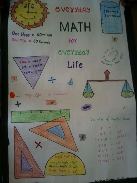 Bbps (Bal Bharati Public School), Rohini: Maths in Daily Life - Poster Making by 7D Math In Daily Life Poster, Poster Making In Math, Uses Of Maths In Daily Life, Playing With Math Poster, Poster Math Design, Maths In Daily Life Poster, Math Poster Making Drawing Ideas, Poster About Mathematics, Maths Poster Making Ideas