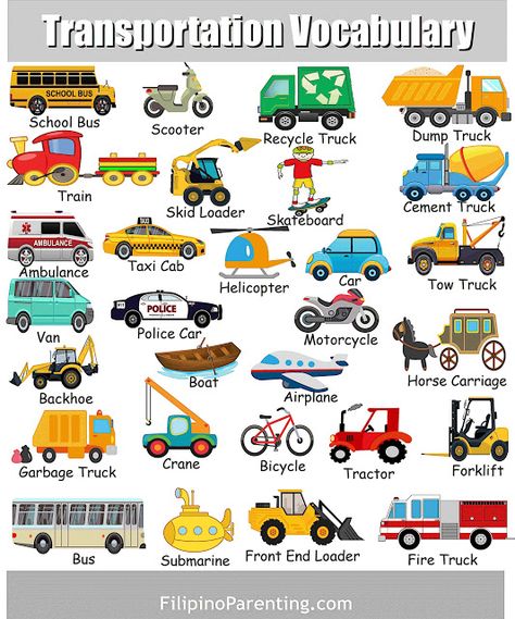 Learning transportation vocabulary words in English. Transportation Vocabulary, Chinese General, English Primary School, General Knowledge For Kids, Types Of Vehicles, English Phonics, Interesting English Words, English Lessons For Kids, Vocabulary Building