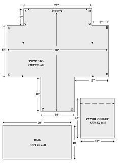 Big Bag Pattern, Vintage Bag Pattern, Weekender Bag Pattern, Carpet Bag Purse, Gladstone Bag, Duffle Bag Patterns, Leather Bag Tutorial, Mascaras Halloween, Bags Sewing