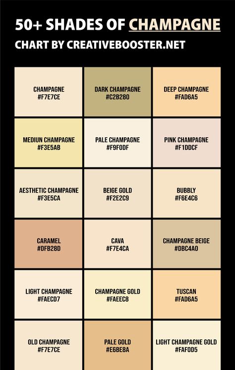 Here are all the various shades of champagne color, including names and codes such as HEX, RGB, CMYK. Champagne Hex Code, Champagne Gold Color Palette, Champagne Paint Color, Gold Hex Code, Champagne Colour Palette, Gold Color Hex, Bloxburg Colors, Champagne Color Palette Wedding, Shades Of Champagne