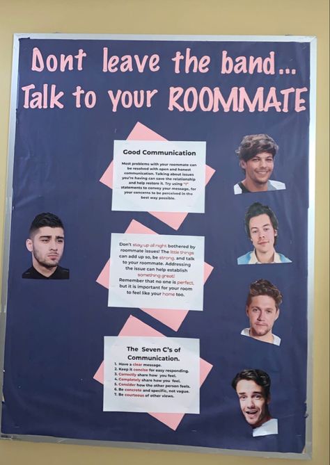 Roommate Ra Bulletin Board, All About Me Ra Board, Roommate Conflict Bulletin Board, Ra Bulletin Board Themes, Where Am I Ra Board, College Hall Decorations Ra, Informational Bulletin Board Ideas, Move Out Bulletin Board Ra, About Me Ra Bulletin Board