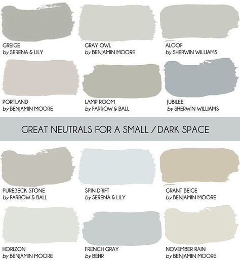 Before you paint a small room white, read this article, where Emily Henderson shares why a neutral color might be a better choice. Grant Beige, Bilik Tidur, Decoracion Living, Neutral Paint, Emily Henderson, White Rooms, Dark Room, Room Paint, Painting Tips