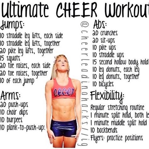 Ultimate Cheer Workout Cheer Flexibility, Cheer Stretches, Cheerleading Tips, Cheer Moves, Cheerleading Workout, Cheer Jumps, Cheerleading Workouts, Teen Workout Plan, Tumbling Cheer