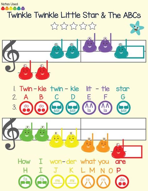 Discover a music curriculum that’s easy, colorful and fun at school and home. Easy to read sheet music for Boomwhackers, Solfege Hand Signs, Bells and Piano. Featuring Twinkle Twinkle Little Star and 11 other kid-favorites. 60+ Preschool Music Lessons, worksheets, coloring pages, and much much more! Preschool Music Lessons, Solfege Hand Signs, Therapy Music, Preschool Music Activities, Music For Toddlers, Learning Music, Read Music, Hand Signs, Education Games