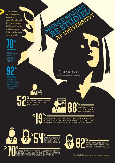 university infographic Poster For University, Infographics Poster Design, Infographic Poster Design Layout, Law Poster Design, Infographic Design Layout Template, College Infographic, University Poster Design, University Infographic, Poster University