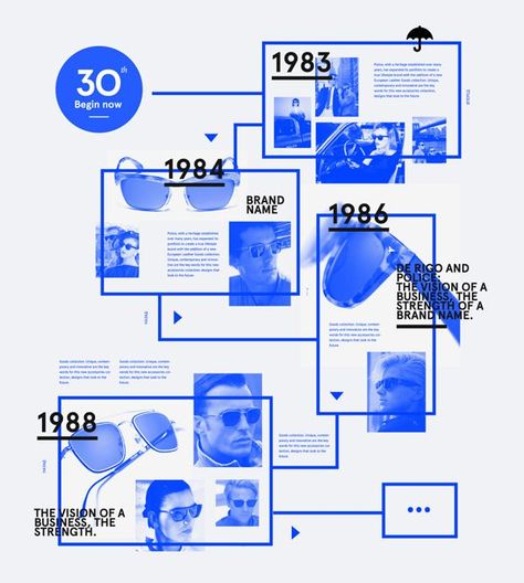 #simple #layout #ideas #timeline Infographic Poster Design, Design De Configuration, Info Poster, Poster Grafico, Sport Posters, Cereal Magazine, Mises En Page Design Graphique, Design Timeline, Infographic Inspiration