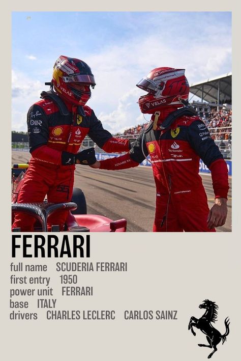 F1 Room Posters, Ferrari Poster Vintage, Retro F1 Poster, Formula 1 Poster Vintage, Formula 1 Ferrari Wallpapers, F1 Room Decor, Vintage Ferrari F1, F1 Racing Poster, F1 Poster Design