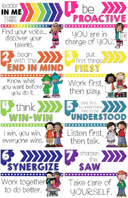 Leader In Me 7 Habits Classroom Posters Leader In Me Tree, Montessori, 7 Habits Of Highly Effective People Bulletin Board, 7 Habits Tree Leader In Me, 7 Healthy Habits Posters, 7 Habits Of Highly Effective Families, 7 Habits Posters For Classroom, 7 Habits Of Highly Effective Teens, Leader In Me Posters