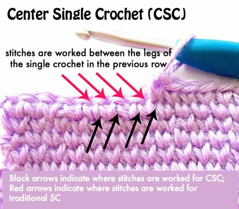 Tutorial: Center Single Crochet (CSC) by Pattern-Paradise.com Waistcoat Stitch, Crochet Waistcoat, Different Crochet Stitches, Art Geek, Crochet Knit Stitches, Crochet Stitches For Beginners, Crochet Lessons, Stitch Ideas, Single Crochet Stitch