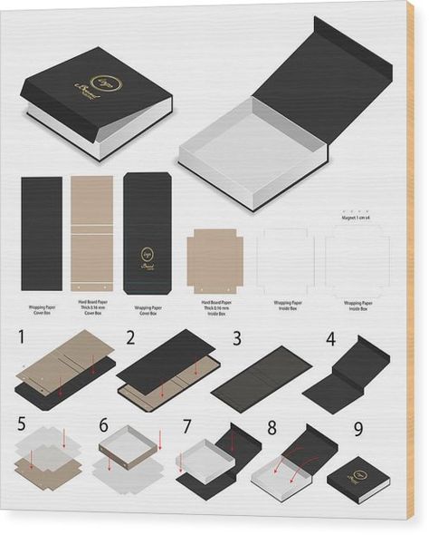 Magnetic Box Packaging Design, Book Box Packaging, 3d Box Design, Magnet Box Packaging, Aesthetic Box Packaging, Box Print Design, Gift Ideas Expensive, Cardboard Box Template, Expensive Gift Ideas
