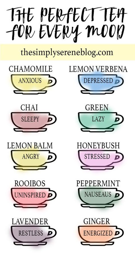 Ten teas for every mood is a graphic from Simply Serene’s Blog. A Nurse Practitioner from New York, who started blogging to share her passion for healthy living who says no matter the mood, t… Tea Remedies, Motivasi Diet, Magia Das Ervas, Resep Diet, Makanan Diet, Tea Benefits, Deilig Mat, Tea Recipes, Bubble Tea