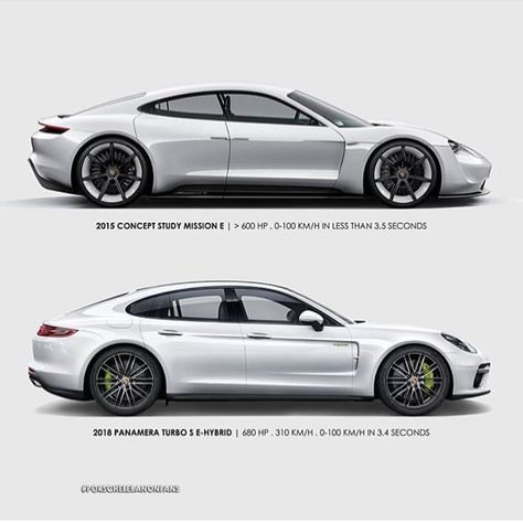 Porsche on Instagram: “🚗 | Mission E (Taycan) or Panamera? 😏 📷 |  @porschelebanonfans •••••••••• 📱 | Partner with : @porschepixx 📧 | porschepixx@outlook.com…” Exotic Sports Cars, Audi Gt, Panamera Porsche, New Model Car, Mission E, Flying Spur, Porsche Taycan, Luxury Car Interior, Porsche 918