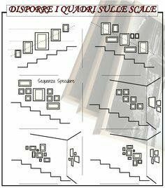 Stairs Wall Design, Foto Scale, Stair Wall Decor, Round Stairs, Gallery Wall Design, Interior Design Wall Art, Stair Wall, Home Staging Tips, Stair Decor