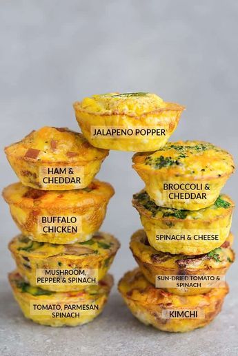 Quick High Protein Breakfast, Resep Vegan, Low Carb Egg Muffins, Healthy Make Ahead Breakfast, Egg Muffins Recipe, Menu Sarapan Sehat, Low Carb Breakfast Easy, High Protein Breakfast Recipes, Egg Cups Breakfast