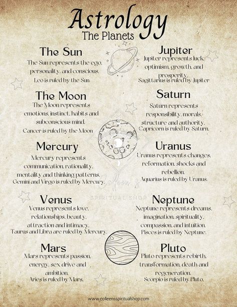 Birth Charts, Spiritual Shop, Book Of Shadows Pages, Free Astrology Reading, Astrology Meaning, Astrology Reading, Sun Signs, Moon Reading, Witchcraft Books