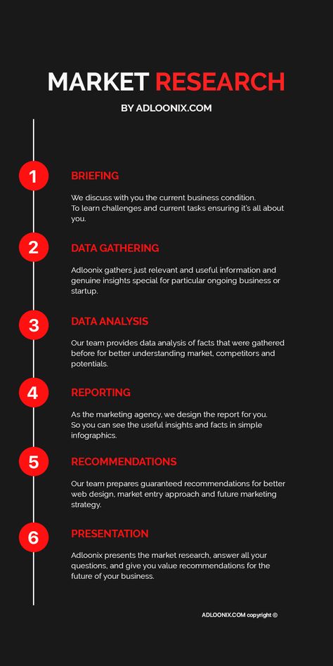 Marketing Plan Infographic, Business Strategy Management, Brand Marketing Strategy, Marketing Metrics, E Business, Startup Business Plan, Business Basics, Business Marketing Plan, Social Media Marketing Plan