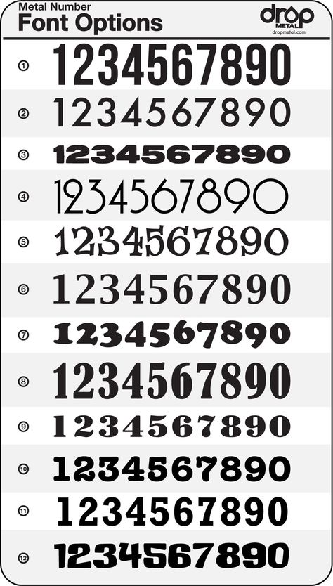 Number fonts Best Number Fonts, Number Font Styles, Chalkboard Numbers, Number Tattoo Fonts, Font Numbers, Numbers Tattoo, 25 Number, Fonts Ideas, Alphabet Graffiti