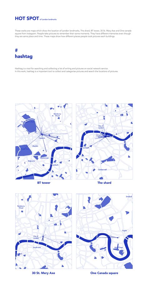 Photoshop Illustration Tutorial, Architecture Symbols, Urban Analysis, Architecture Portfolio Design, Data Visualization Design, Architecture Presentation Board, Architecture Concept Diagram, Drawing Examples, London Landmarks