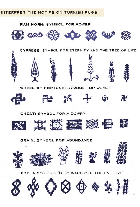 Turkish rugs symbols | Justina Blakeney Est. 1979 Justina Blakeney, Ornament Pattern, 1 Tattoo, Decor Signs, Turkish Art, Indian Decor, Persian Carpet, تصميم داخلي, Runes