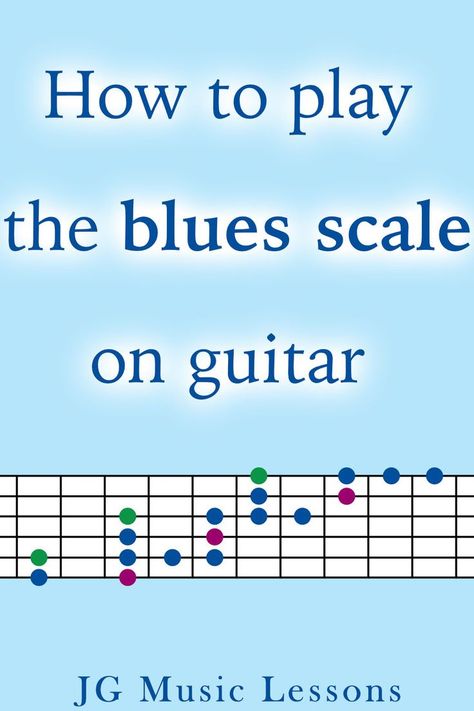 Basic Guitar Chords Chart, Learn Guitar Scales, Blues Guitar Chords, Guitar Lessons Fingerpicking, Akordy Gitarowe, Learn Guitar Songs, Learn Acoustic Guitar, Blues Guitar Lessons, Guitar Lessons Tutorials