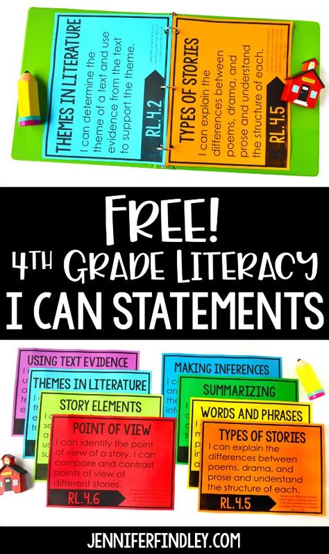 FREE 4th Grade Literacy I Can Statements! Download free I Can Statements and read ideas for how to use these in your classroom. 4th Grade Ela, Organisation, 4th Grade Reading Classroom, 4th Grade Ela Classroom Setup, Fourth Grade Reading, Fourth Grade Writing, Reading Vocabulary, 4th Grade Writing, I Can Statements