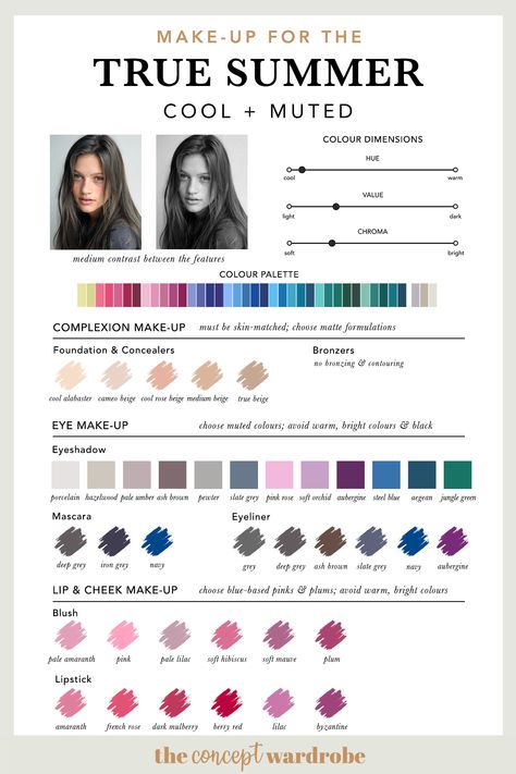 the concept wardrobe | A comprehensive guide to the True Summer make-up palette. True Summer is the combination of cool and muted in the seasonal colour analysis. Find out which make-up colours look best on the coolest of the 12 seasonal types. Color Analysis Summer, Summer Skin Tone, Cool Summer Palette, Green Mascara, Soft Summer Color Palette, Soft Summer Colors, Make Up Palette, True Summer, Summer Color Palette