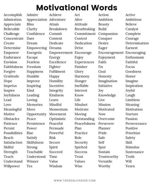 List of motivational words List Of Encouraging Words, Word Of The Day Word Of The Day Positive, Cool Words Creative, Single Word Tattoos, D Words, Single Word Quotes, Word Of The Month, List Of Positive Words, Wörter Tattoos