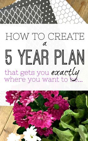 Organisation, 3 Year Plan Goal Settings, 3 Year Plan, Life Plan Template, Budgeting Binder, Productivity Inspiration, Plan Life, Organised Life, 5 Year Plan