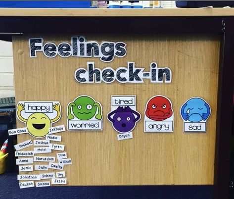 Mindfulness feelings check in classroom printable from Miss Ching TPT Primary Classroom Displays, Feelings Preschool, Ks1 Classroom, Year 1 Classroom, Reception Classroom, Reception Class, Board Classroom, Eyfs Classroom, Early Years Classroom