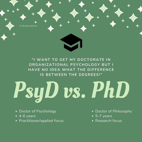 Best Degrees To Get, Oxford University Psychology, Psyd Student Aesthetic, Bachelor Of Science In Psychology, Behavioral Psychology Aesthetic, Ba In Psychology, Dr Psychology, How To Study Psychology, Psychology Aethstetic Student