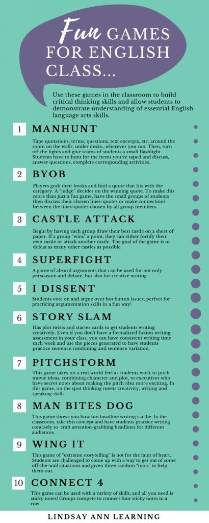 Teaching with games in the classroom is not just “fluff.” Middle school and high school English teachers, learn how you can reinforce core English language arts skills AND engage students with games like Goosechase, Superfight, and more! #highschoolenglish #englishlanguagearts #middleschoolela #ela Formative Assessments Middle School, Teacher Boards Bulletin Ideas High School, 100 Games For Teaching English, High School Word Wall English, English Teacher Bulletin Boards High School, Theme Projects Middle School, Teaching Strategies High School, Classroom English For Teachers, Students Teaching A Lesson