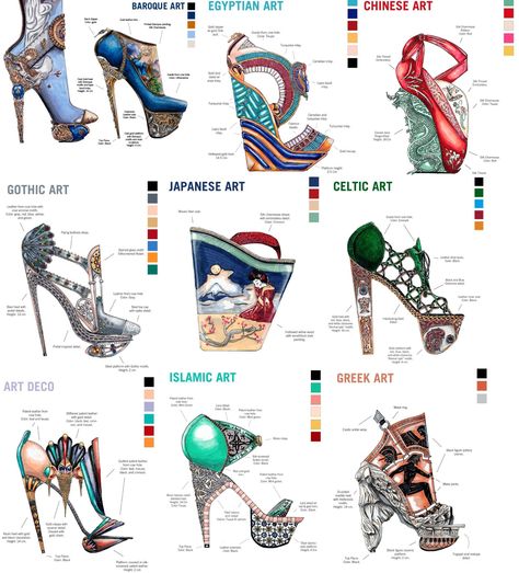 High Fashion Heels, Sketches Shoes, Shoe Illustration, Fashion Illustration Shoes, Artistic Shoes, Shoe Sketches, Shoes Art, Paint Photography, Shoes Illustration