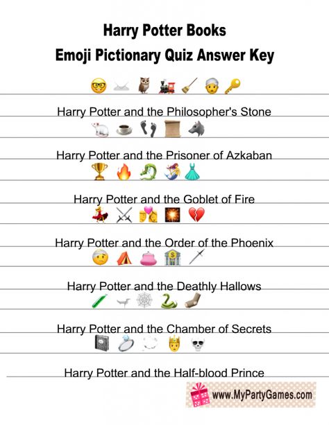 Harry Potter Emoji, Harry Potter Trivia Questions, Harry Potter Trivia, Harry Potter Trivia Quiz, Harry Potter Youtube, Movie Trivia Questions, Hogwarts Quiz, Trivia Quiz Questions, Quote Quiz