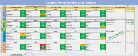 Multiple Project Tracking Template Excel Provides a mechanism to manage multiple projects in a single template. Project Managers can track multiple projects using this template on daily basis. Organisation, Excel Schedule, Project Tracking, Tracking Template, Project Dashboard, Excel Hacks, Excel Budget, Project Management Templates, Excel Tutorials