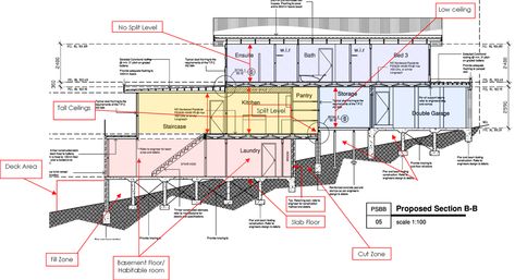 Building on a down slope block House On A Slope Floor Plans, House Plans For Sloping Land, House On Sloped Lot Floor Plans, Steep Slope House Plans, Sloped Site Architecture, House Sloped Land, House Design On Sloped Land, Building On A Slope Architecture, Split Level House Plans Sloping Block