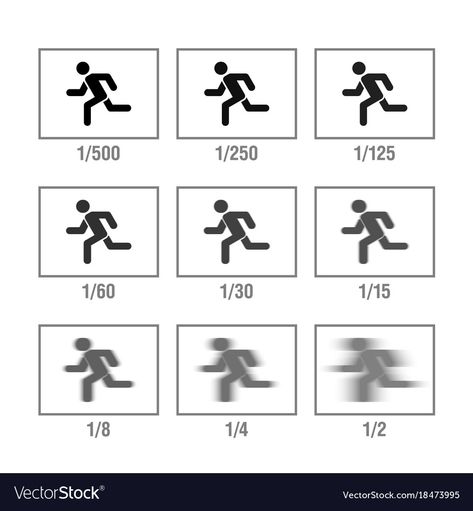 Photography cheat sheet in icons shutter speed Vector Image Shutter Speed Chart, Photography Cheat Sheet, Foto Canon, Shutter Speed Photography, Manual Photography, Digital Photography Lessons, Digital Photography Backdrops, Nikon D5200, Camera Aesthetic