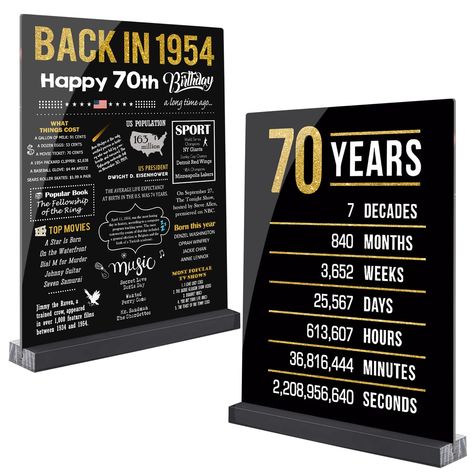 PRICES MAY VARY. ❥【70th Birthday Decoration for Party】Package includes a set of vintage Two-sided 1954 acrylic sign measuring 8 x 10 inch and a matching black wooden stands. It is easy to assemble and makes for a practical and stylish display at any 60th birthday celebration or party. ❥【Back in 1954 Birthday Table Decoration】This back in 1954 birthday acrylic sign filled with fun facts 60 Years Ago. Historical facts from 1954, life in 1954, pop culture in 1954... the Back in 1954 themed sign hol 50th Birthday Party Decorations For Men, 1954 Birthday, Back In 1974, Acrylic Table Sign, 1974 Birthday, 70th Birthday Decorations, Birthday Decorations For Men, Birthday Table Decorations, 50th Birthday Decorations