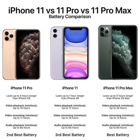 I Phone 11 Pro Max Wallpaper, Iphone 11 Pro Aesthetic Case, Iphone 11 Pro Cover, Iphone 11pro Max Case, Iphone 11 Pro Max Case Aesthetic, Iphone 11 Pro Colors, Iphone 11 Cases Aesthetic, Iphone 11 Pro Max Colors, Iphone 11 Pro Max Aesthetic