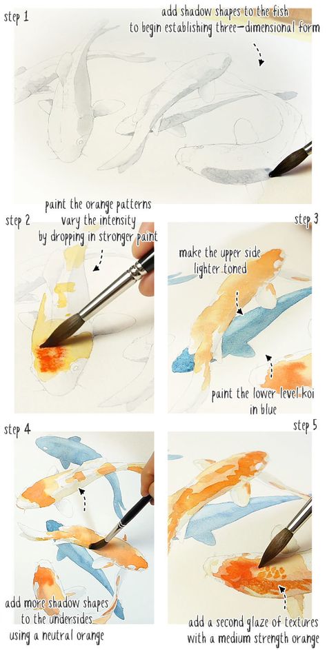 Watercolor Koi Pond, Koi Fish Watercolor Easy, Watercolor Paintings Koi Fish, Koi Fish Watercolor Paintings Easy, Koi Fish Drawing Watercolors, Watercolor Fish Tutorial, How To Draw Koi Fish Step By Step, Watercolour Fish Easy, How To Paint Koi Fish