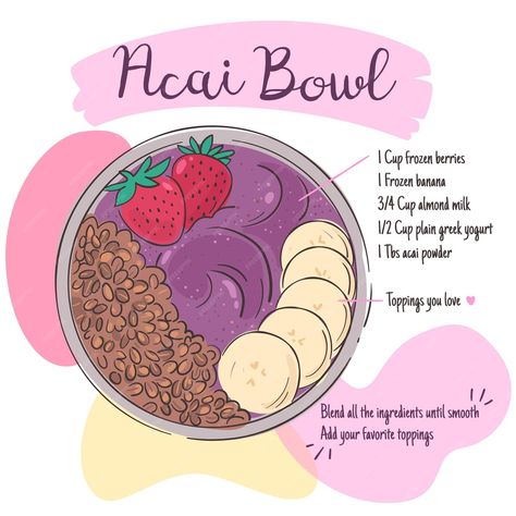 Premium Vector | Acai bowl recipe with fruits Acai Bowl Recipe Easy, Sweet Green Smoothie, Acai Recipes, Acai Bowl Recipe, Smoothie Bowls Recipe Easy, Bowl Recipes Easy, Smoothie Bowl Recipe Healthy, Acai Bowls Recipe, Açai Bowl